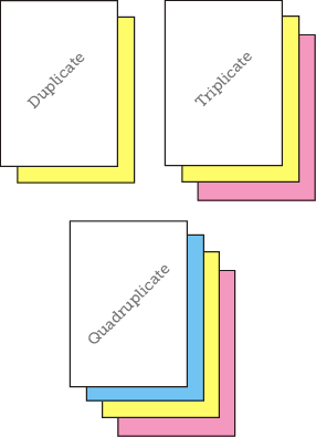 NCR Paper Colour Sequence